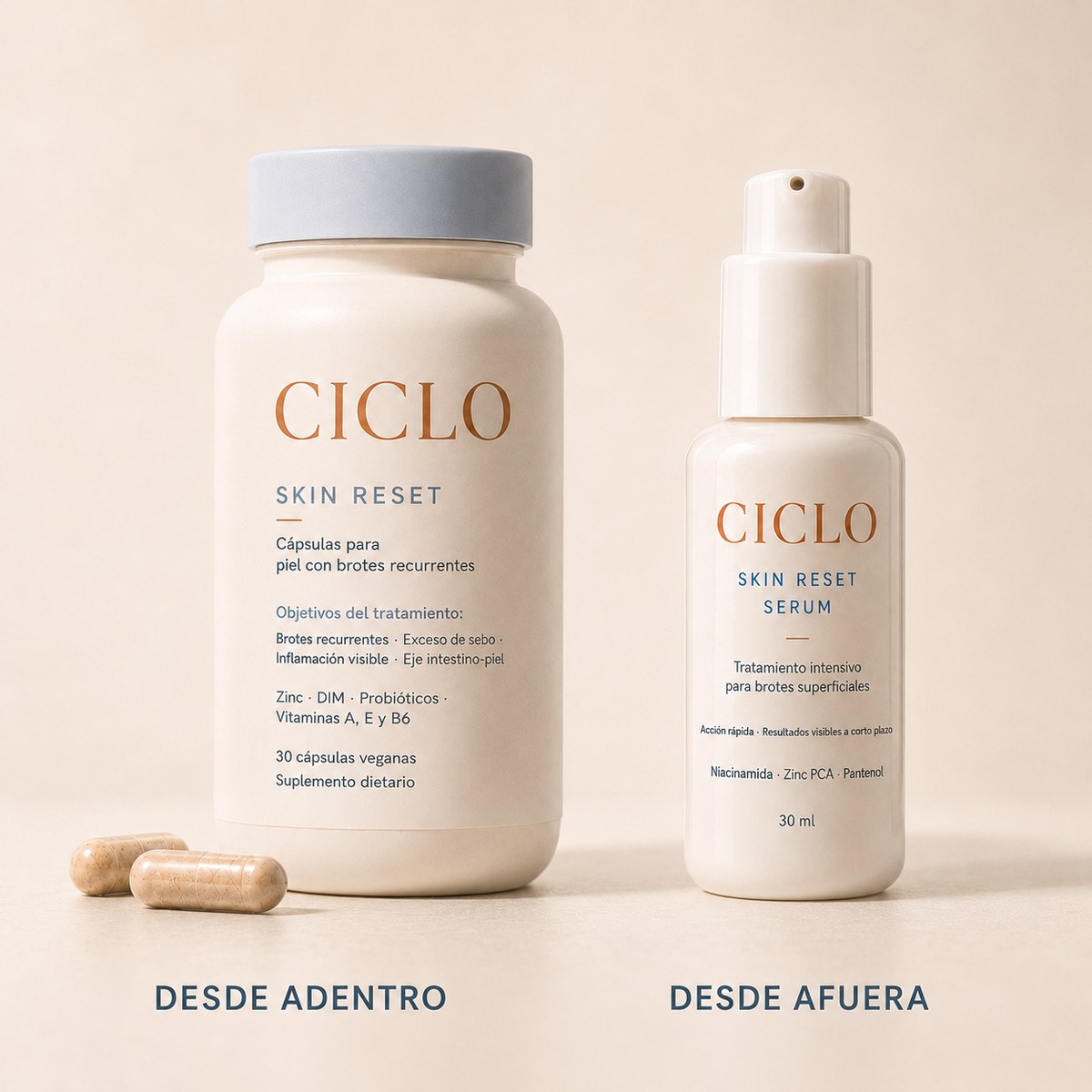 CICLO — sistema completo cápsulas + serum sobre fondo cream con luz natural